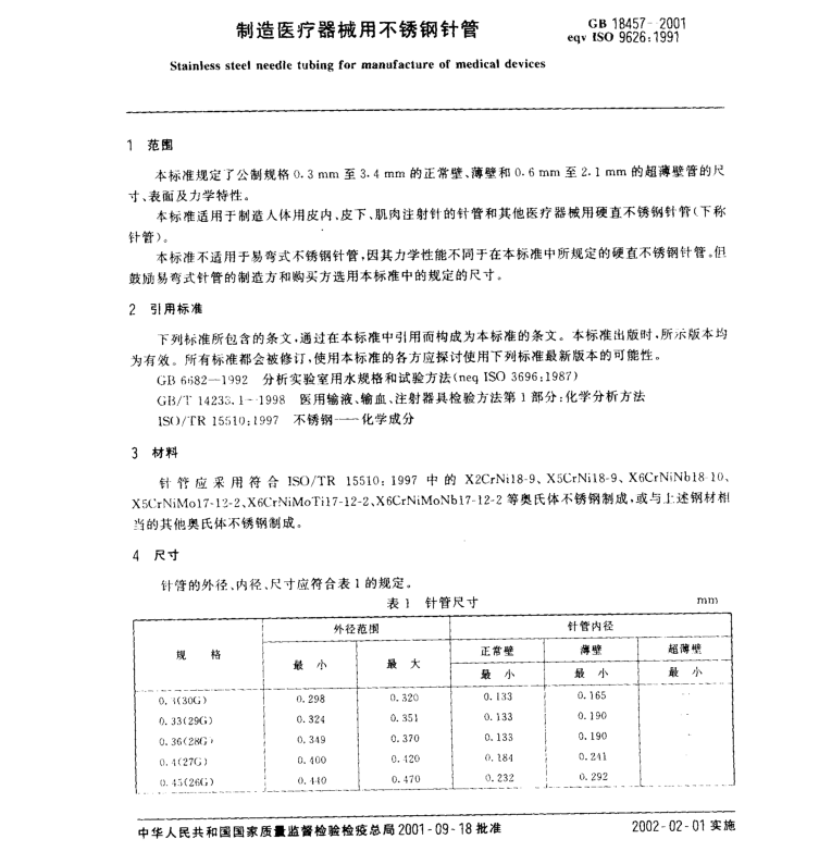GB18457-2015制造醫(yī)療器械用不銹鋼針、GB15811-2016一次性使用無菌注射針
