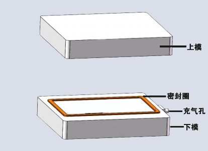 食品包裝無損密封性檢驗腔示意圖